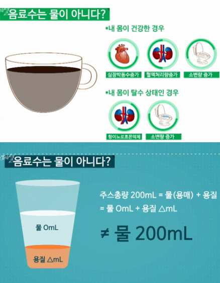 100%x200
