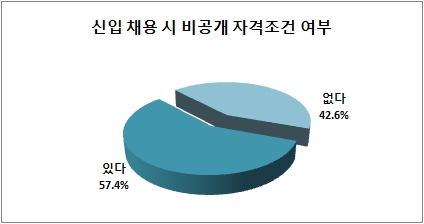 100%x200