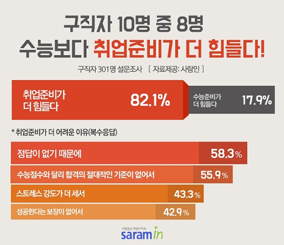 100%x200