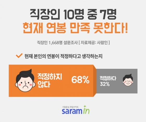 100%x200