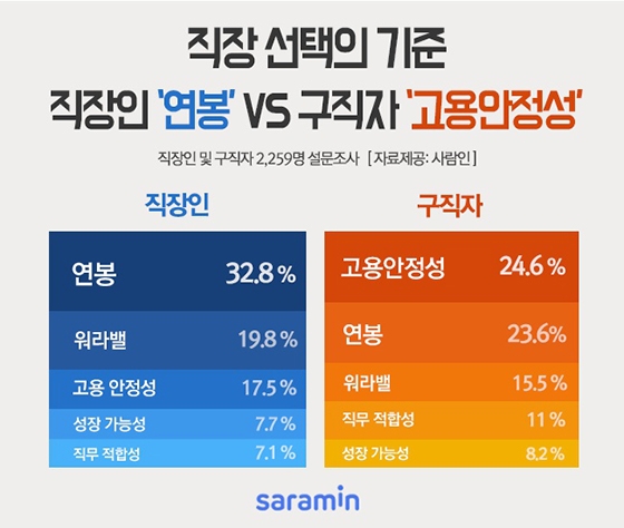 100%x200