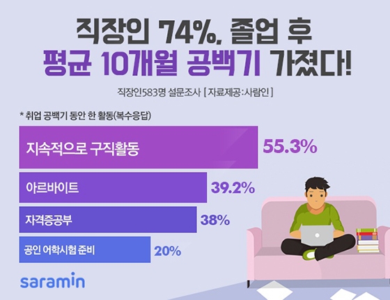 100%x200