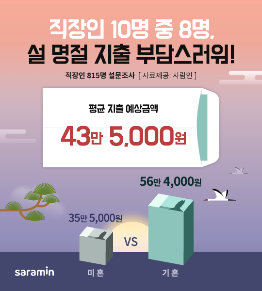 100%x200