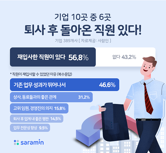 100%x200