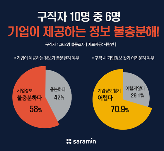 100%x200