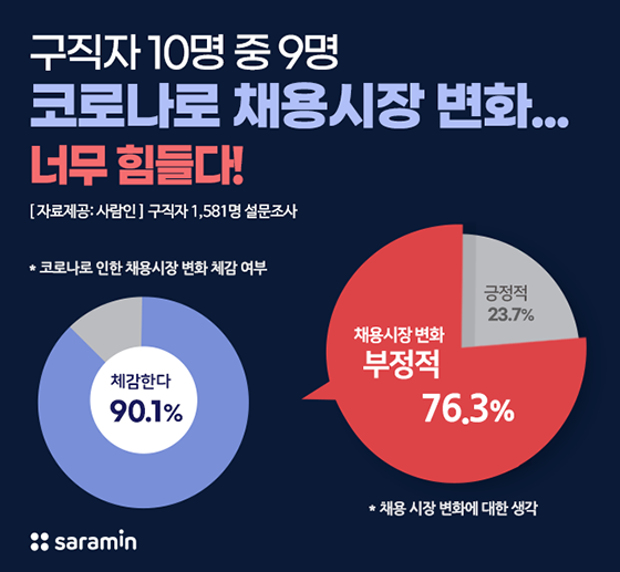 100%x200