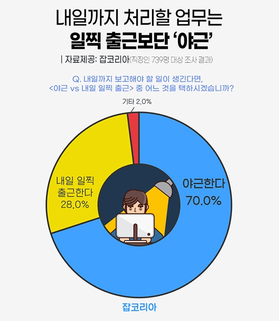 100%x200