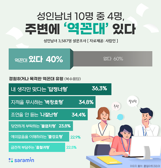 100%x200