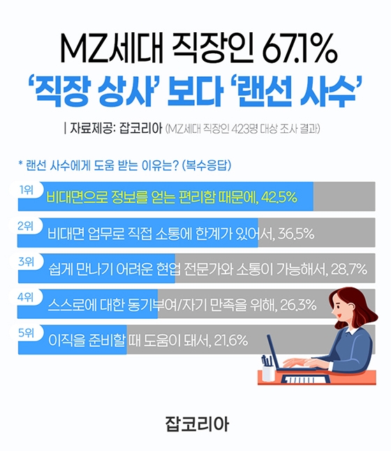 100%x200